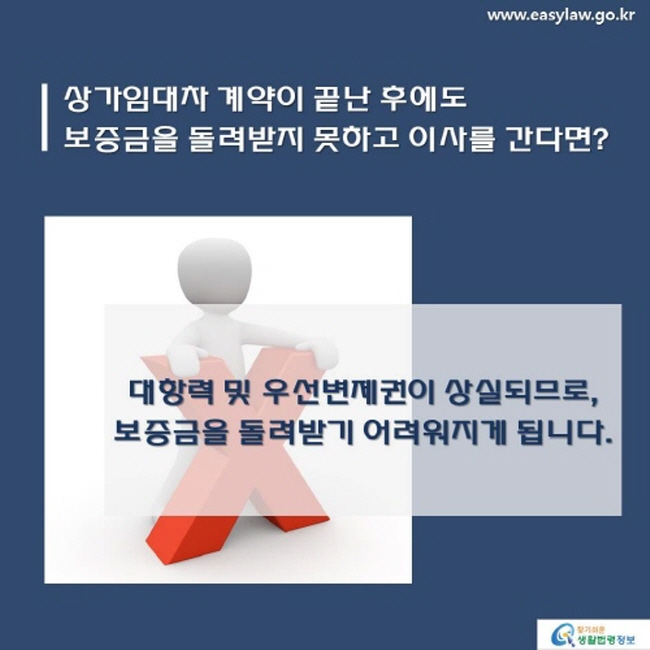 보증금을 받지 못하고 이사를 간다면?